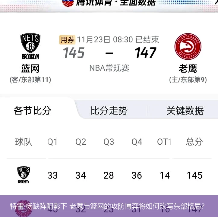 特雷·杨缺阵阴影下 老鹰与篮网的攻防博弈将如何改写东部格局?