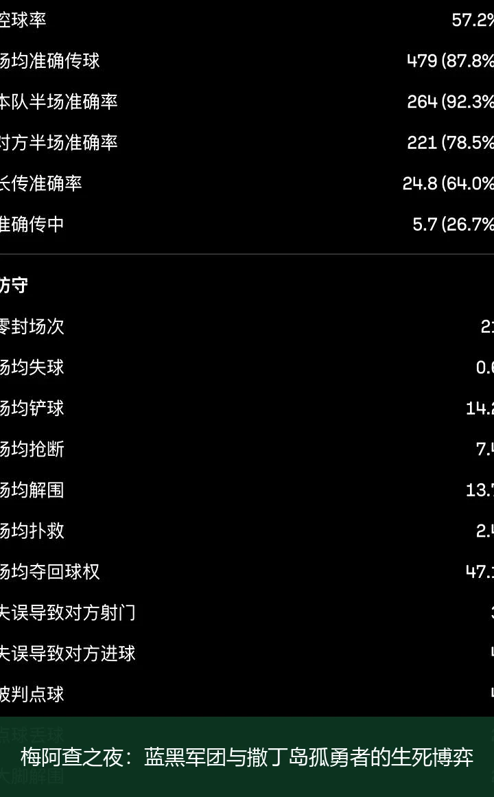 梅阿查之夜:蓝黑军团与撒丁岛孤勇者的生死博弈