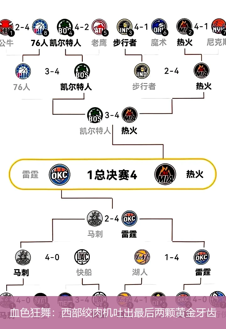 4月13日讯,血色狂舞：西部绞肉机吐出最后两颗黄金牙齿