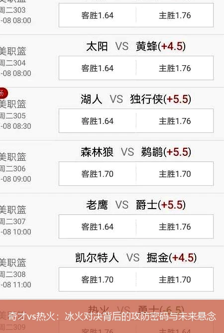 4月14日讯,奇才vs热火：冰火对决背后的攻防密码与未来悬念