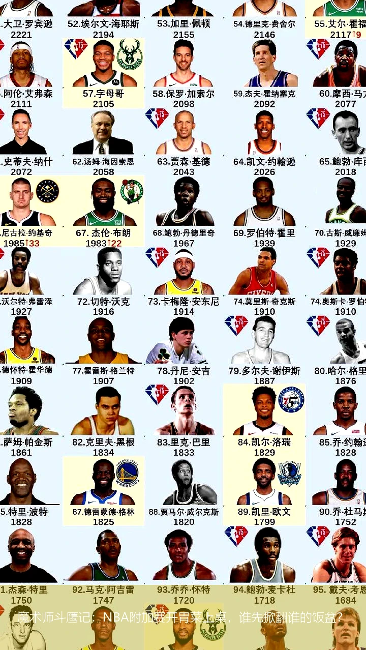 4月15日讯,魔术师斗鹰记：NBA附加赛开胃菜上桌，谁先掀翻谁的饭盆？