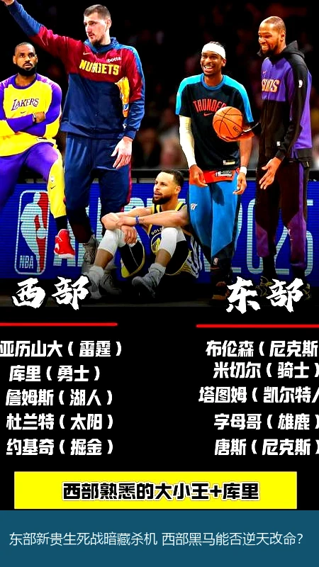 4月15日讯,东部新贵生死战暗藏杀机 西部黑马能否逆天改命？