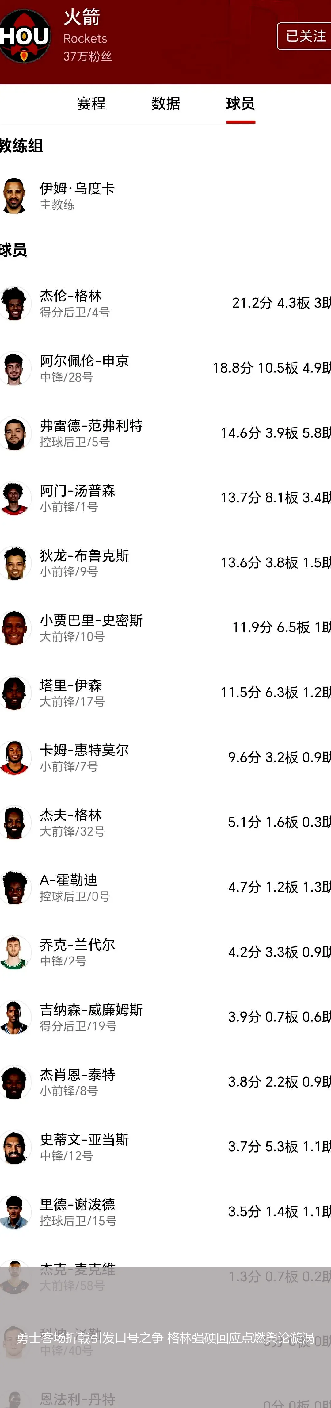 4月26日,勇士客场折戟引发口号之争 格林强硬回应点燃舆论漩涡