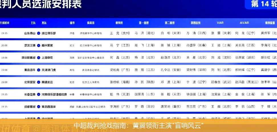 中超裁判抢戏指南:黄翼领衔主演