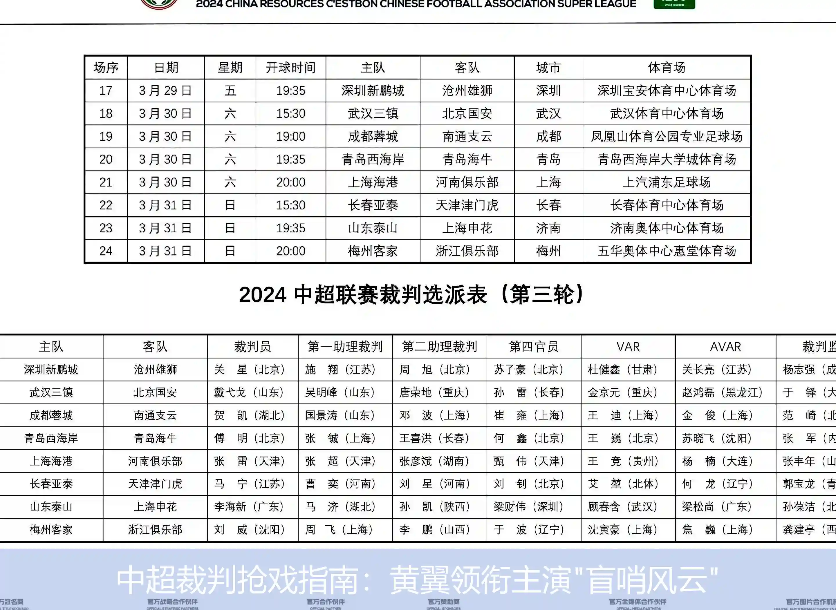4月29日,中超裁判抢戏指南：黄翼领衔主演"盲哨风云"