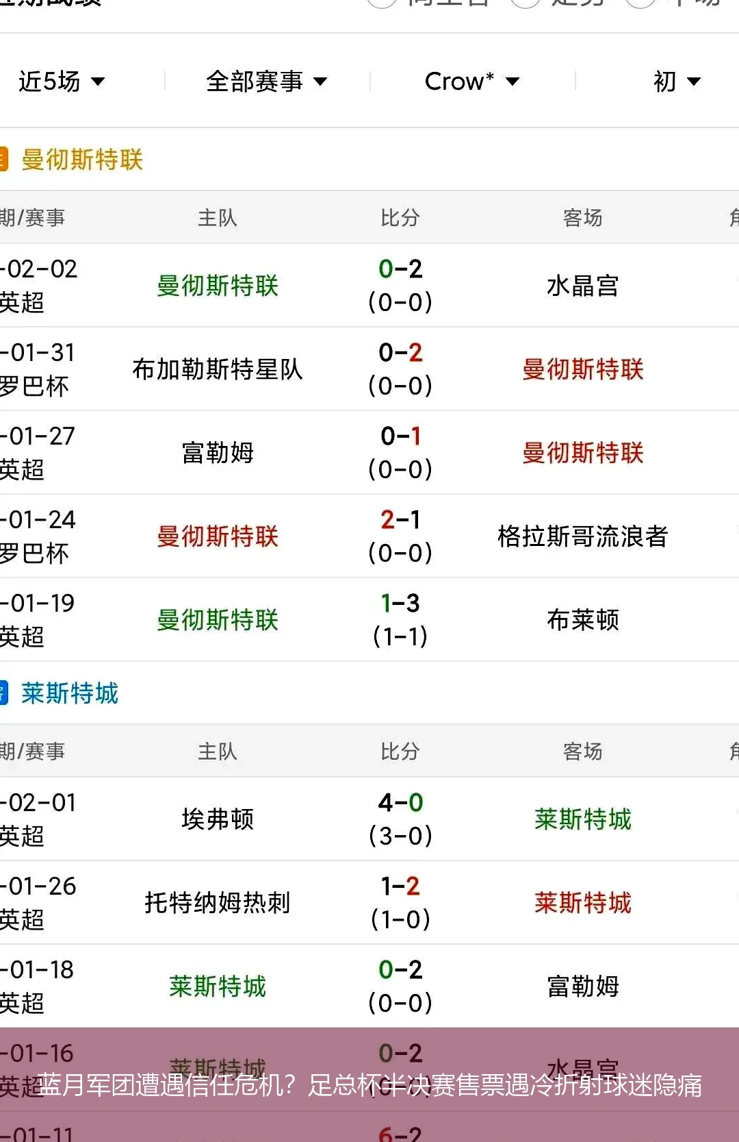 蓝月军团遭遇信任危机?足总杯半决赛售票遇冷折射球迷隐痛