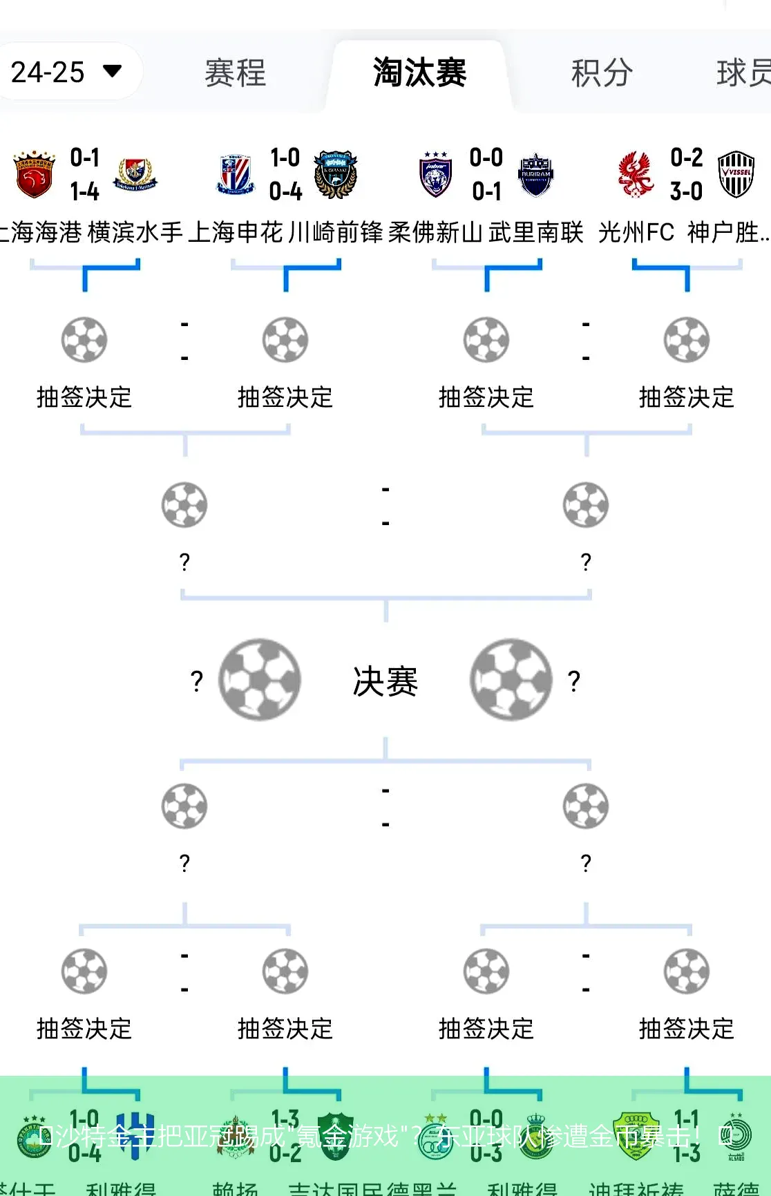 4月30日,🏆沙特金主把亚冠踢成"氪金游戏"？东亚球队惨遭金币暴击！🏆
