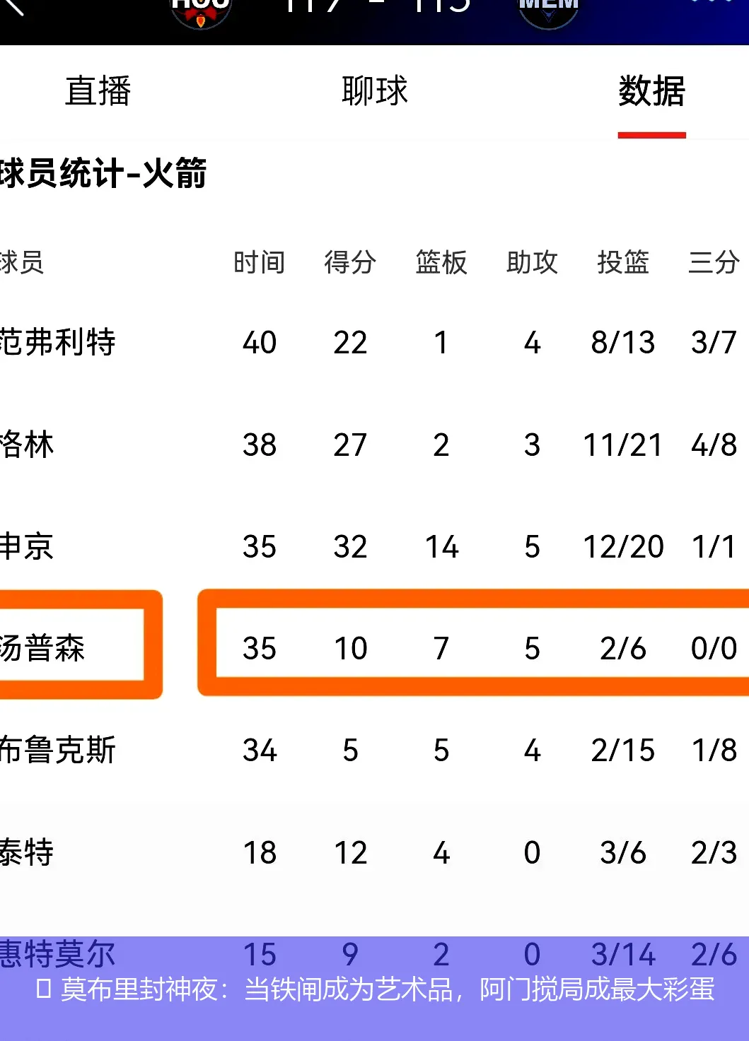 🏀 莫布里封神夜:当铁闸成为艺术品,阿门搅局成最大彩蛋